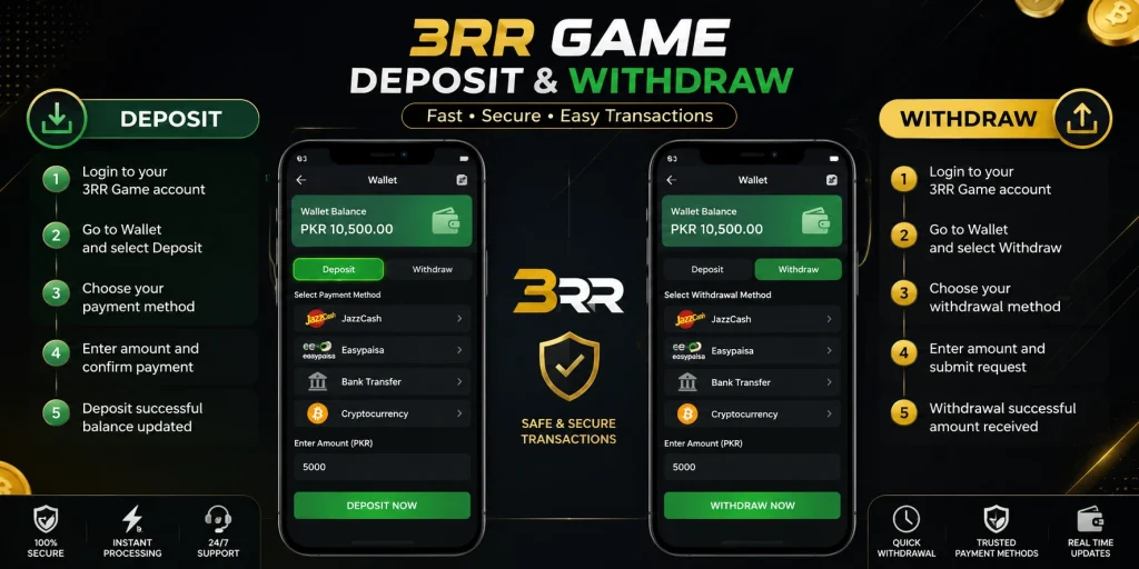 payment methods of 3rr game